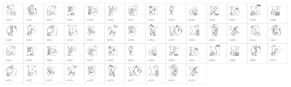 Kitchen Kapers I Character Map