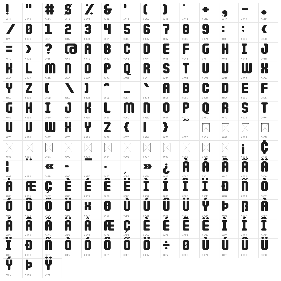 Kitchen Sink Gold Character Map