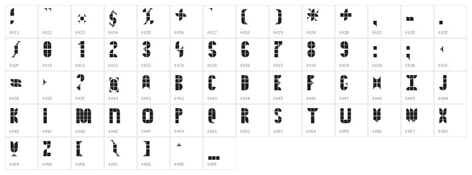 Kitchen Tiles Character Map