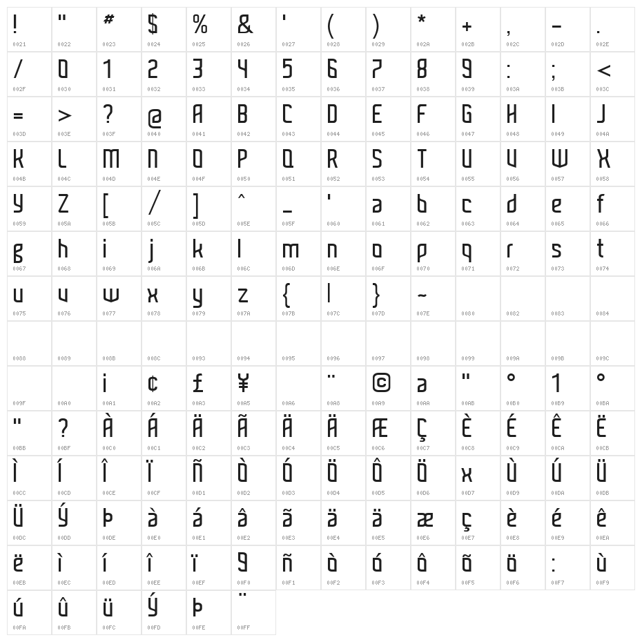 Kitchen std Character Map
