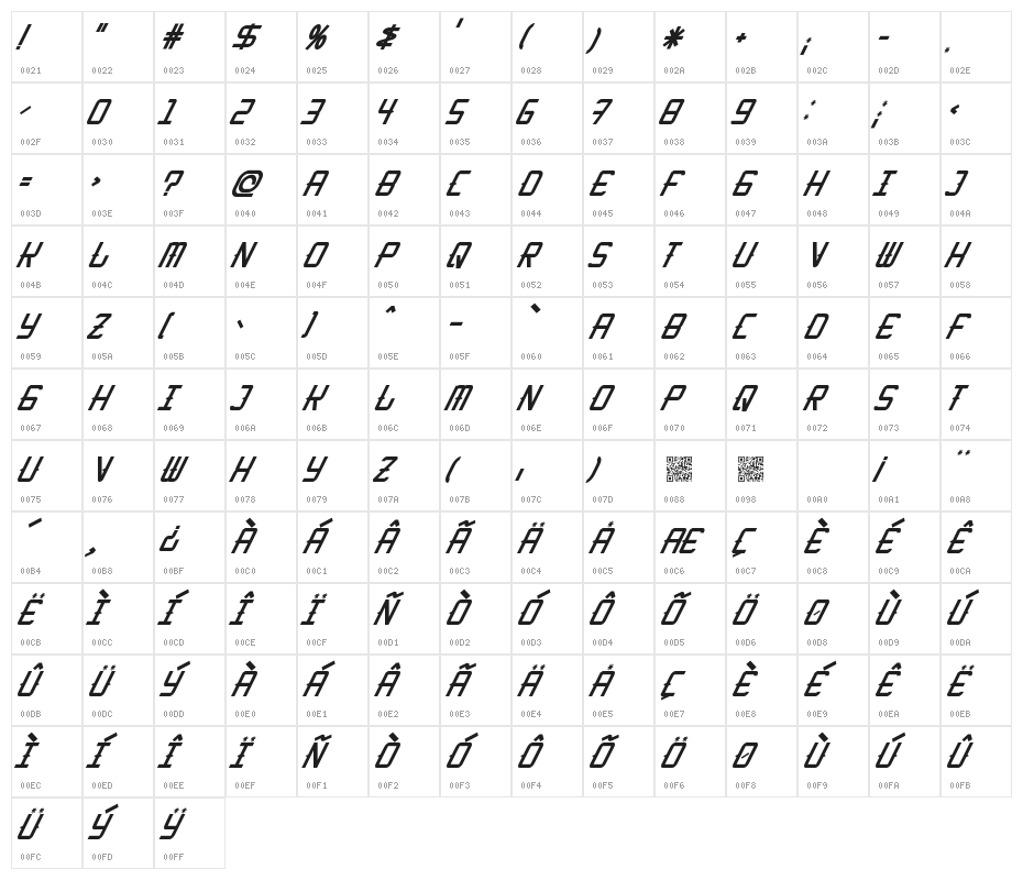 KitchenCowboyItalic Character Map