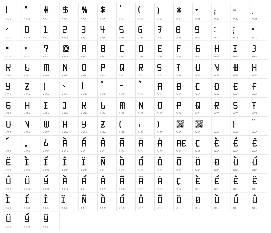 KitchenCowboyRegular Character Map
