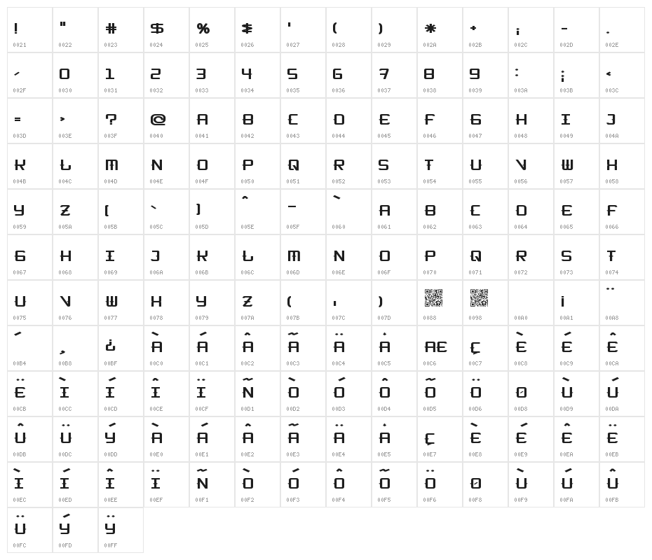 KitchenCowboyShort Character Map
