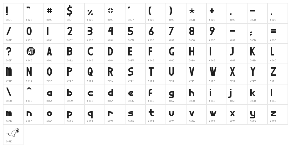 Kitchener Character Map