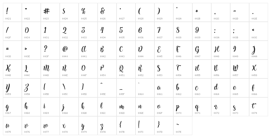 Kite Script Character Map