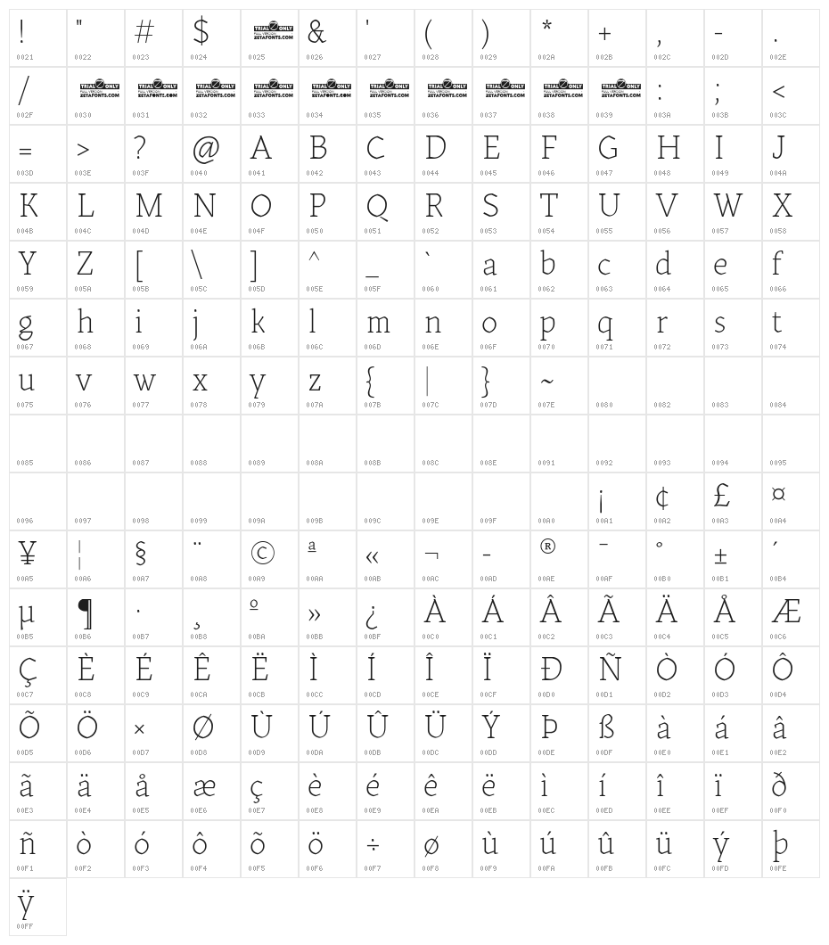 Kitsch Text Trial Extralight Character Map