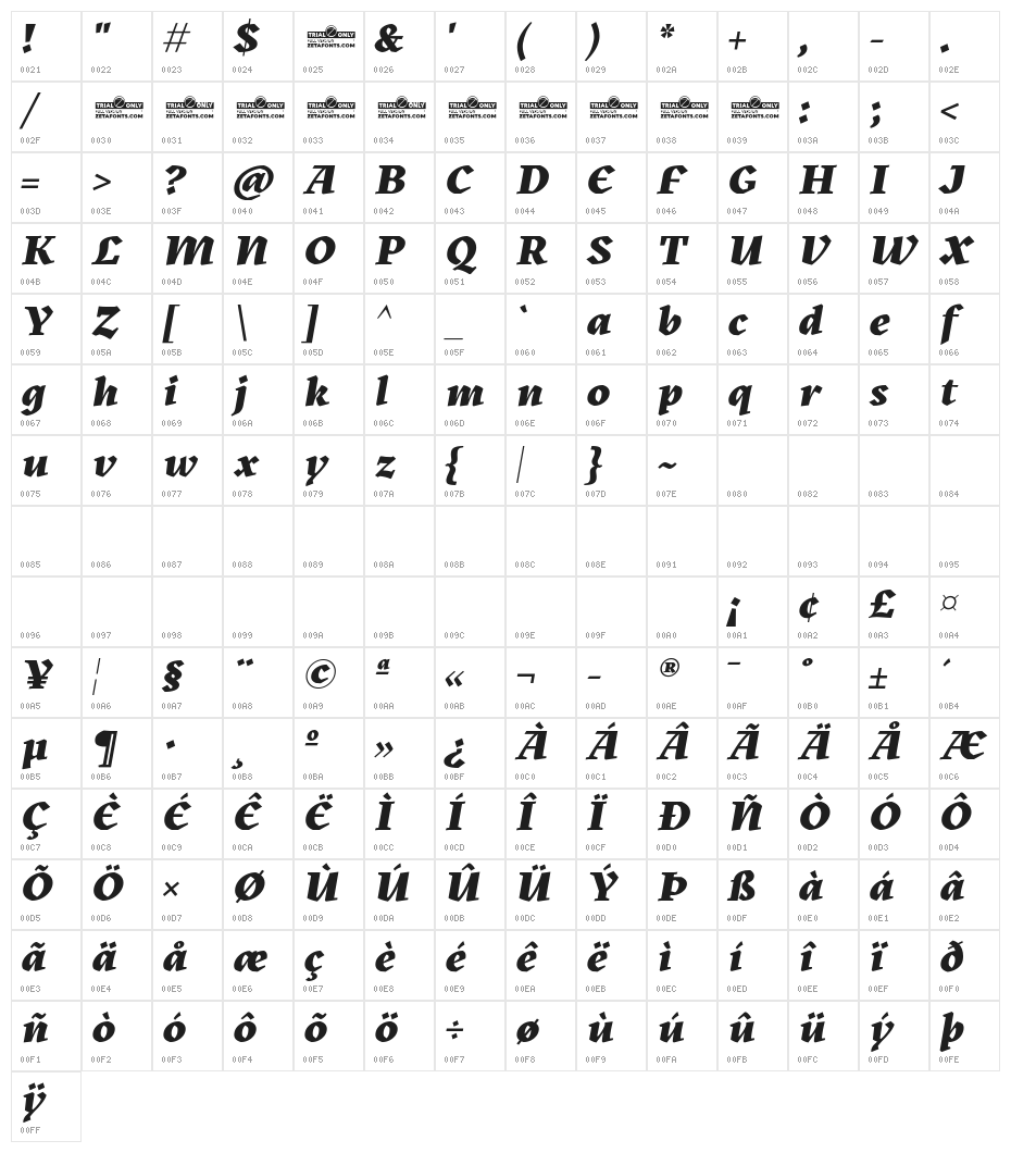 Kitsch Trial Extrabold Italic Character Map