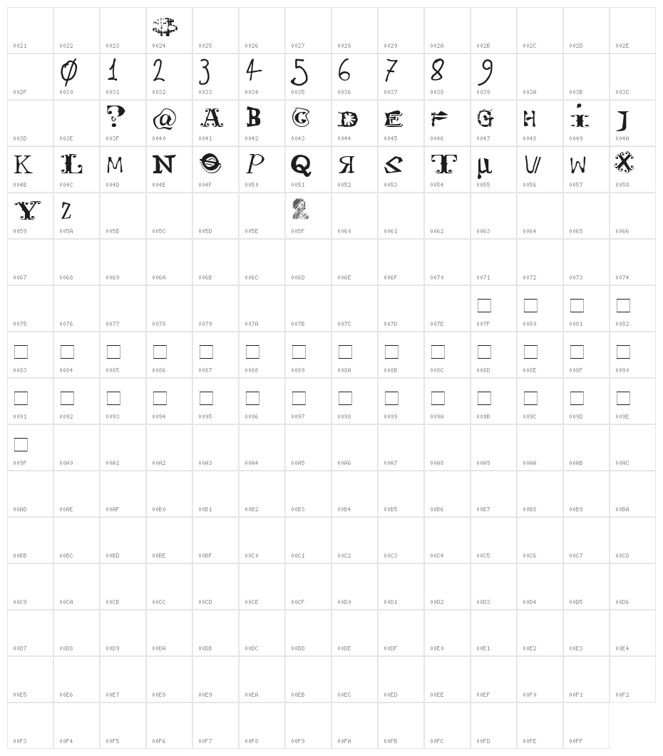 KitschLiebe Character Map