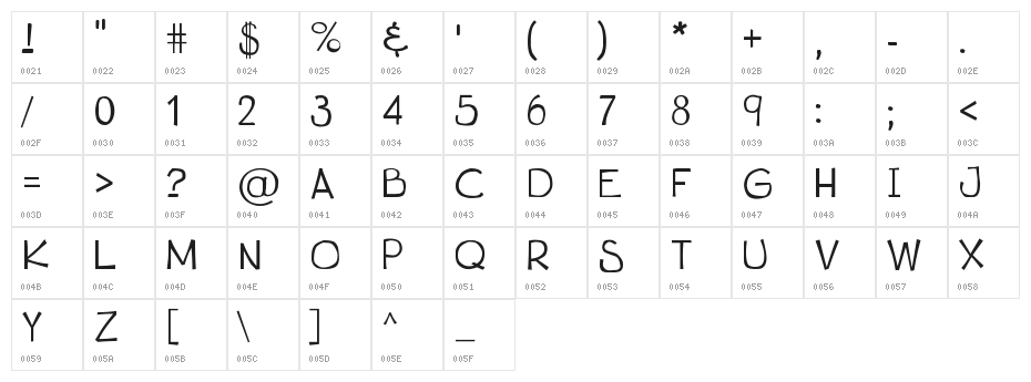 Kitsu XD Character Map