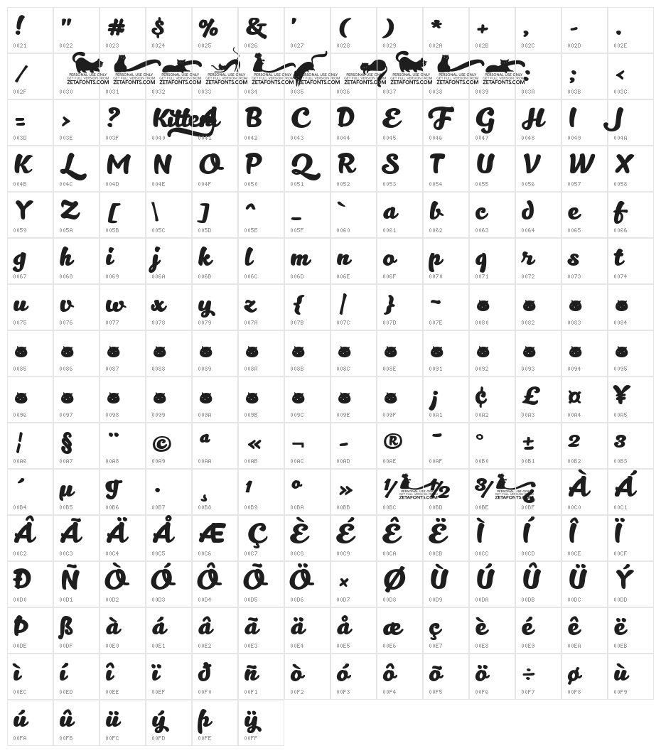Kitten Bold Character Map