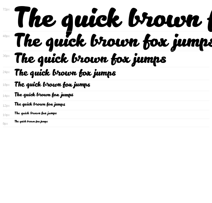 Kitten Bold Waterfall