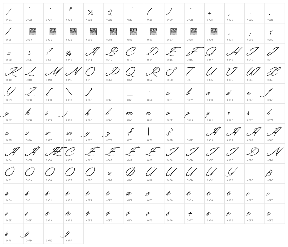 Kitten Caf Character Map