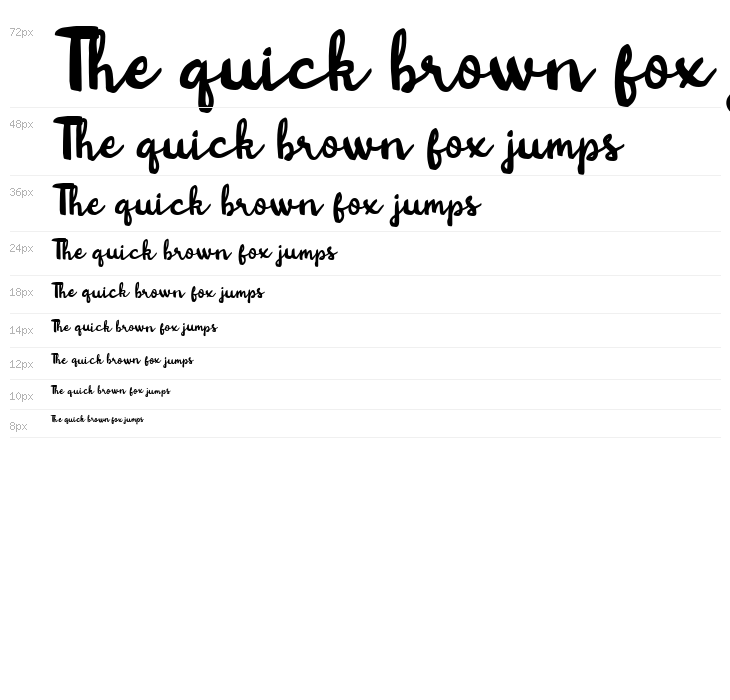 Kitten Days Free Regular Waterfall