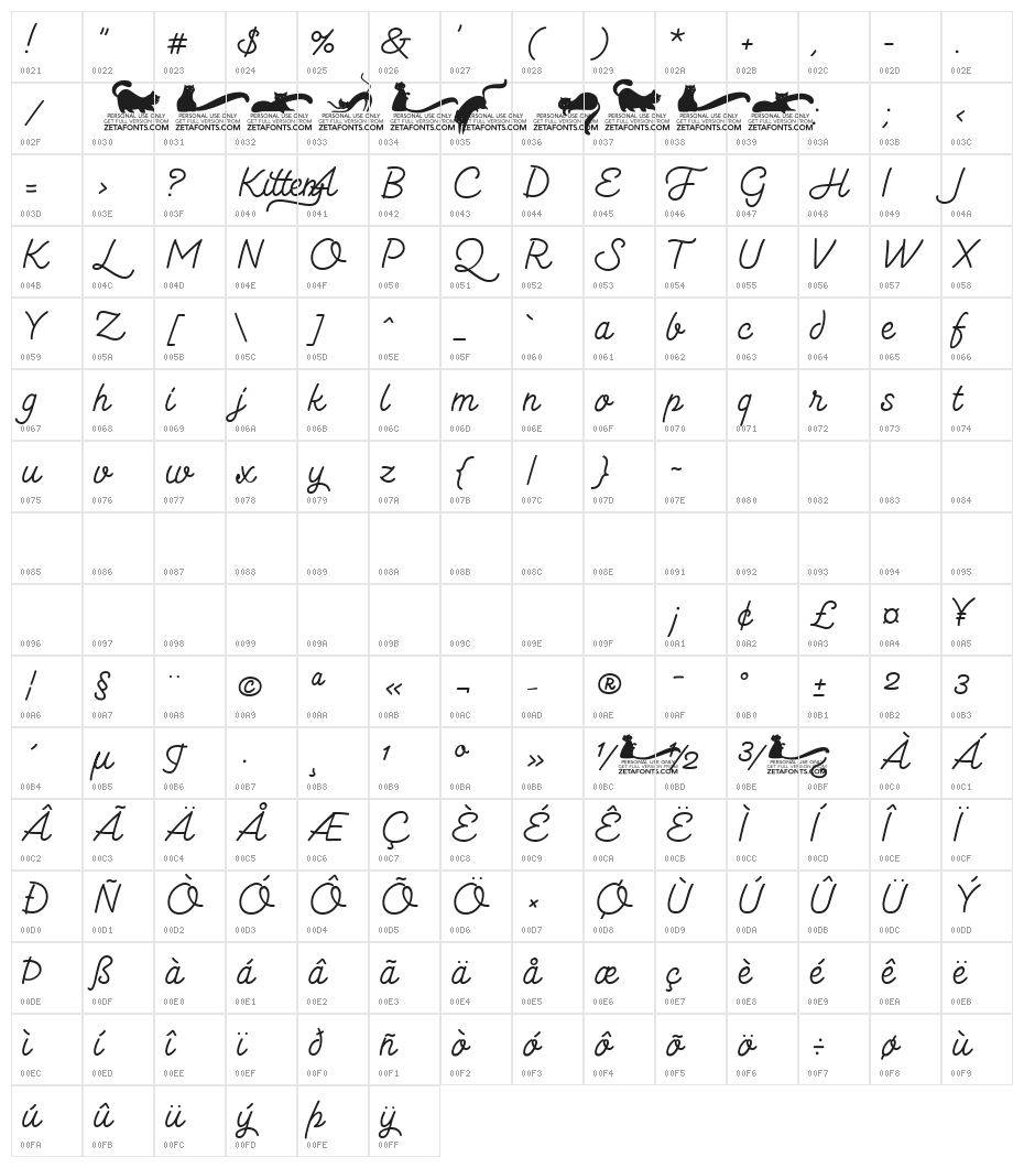 Kitten Monoline Character Map