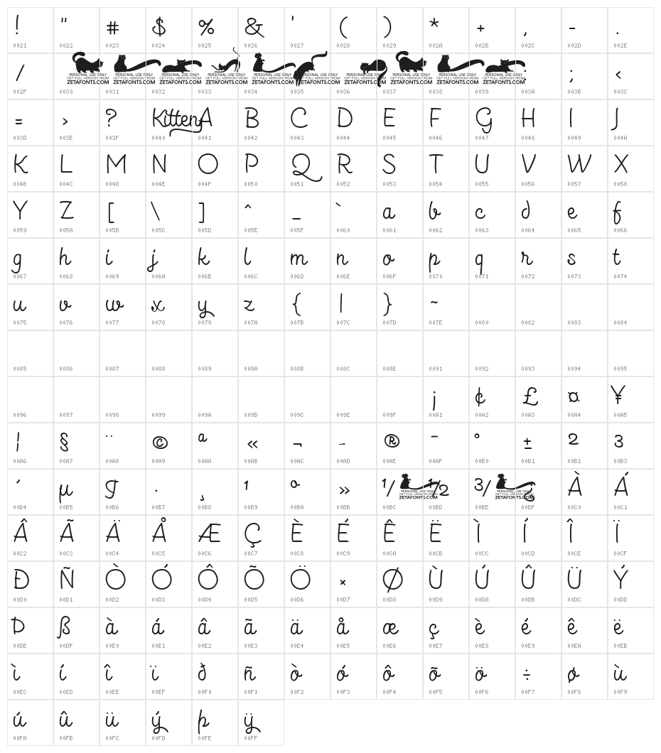 Kitten Slant Monoline Character Map