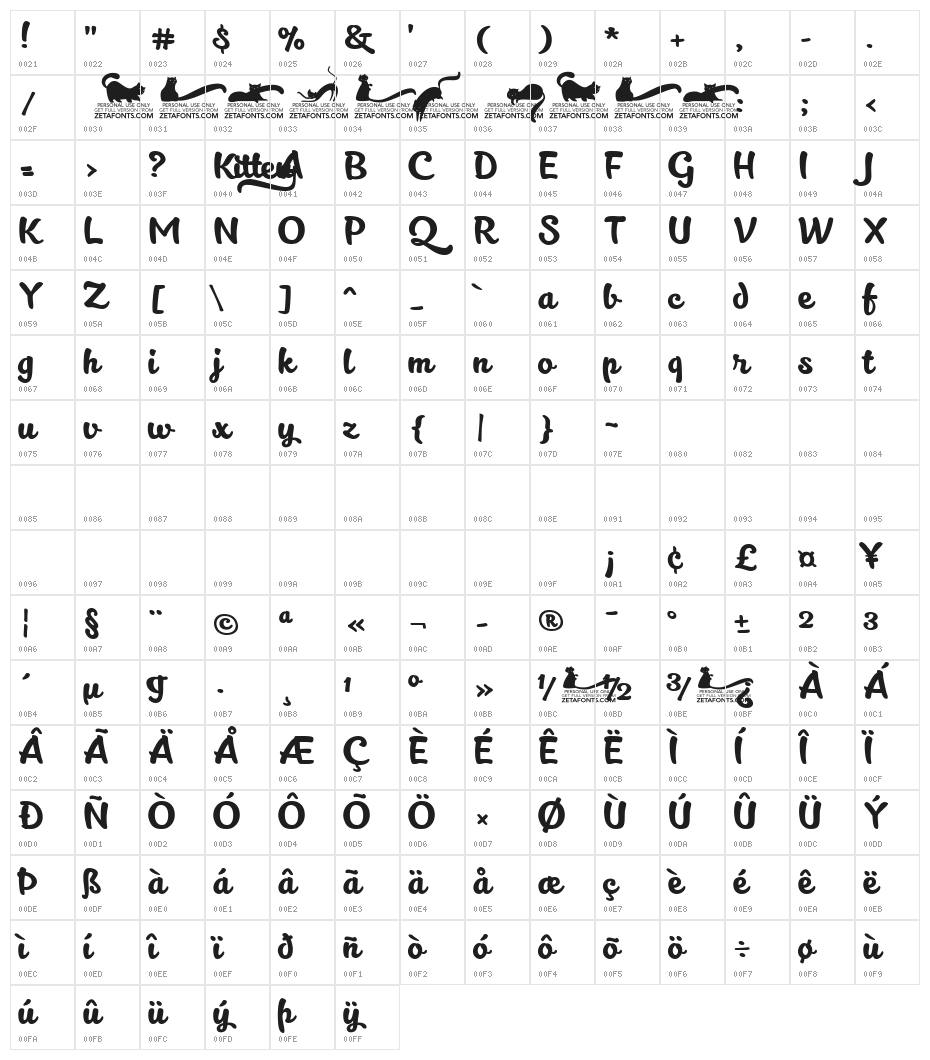 Kitten Slant Character Map