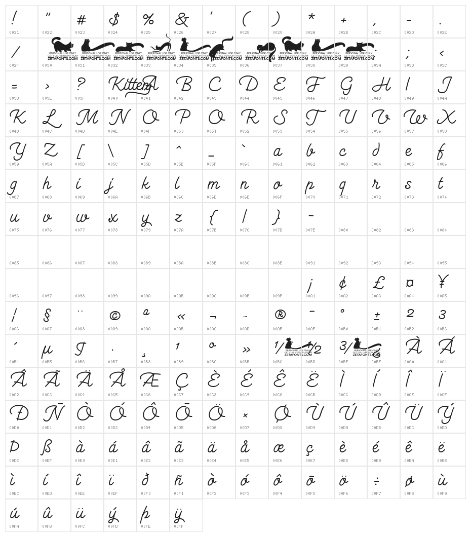 Kitten Swash Monoline Character Map