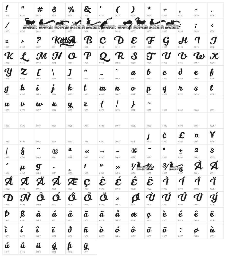Kitten Swash Character Map