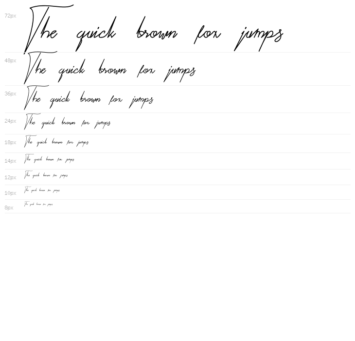 Kitti Script Waterfall