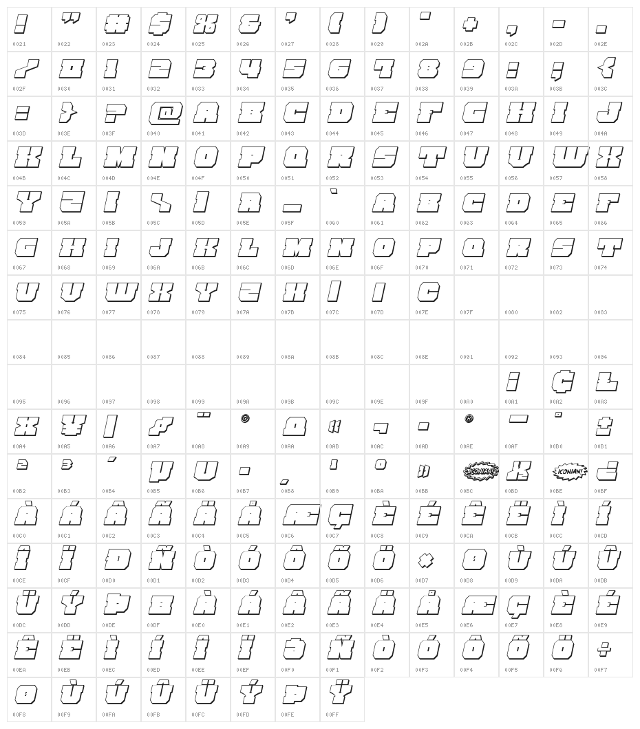 Kittrick 3D Italic Character Map