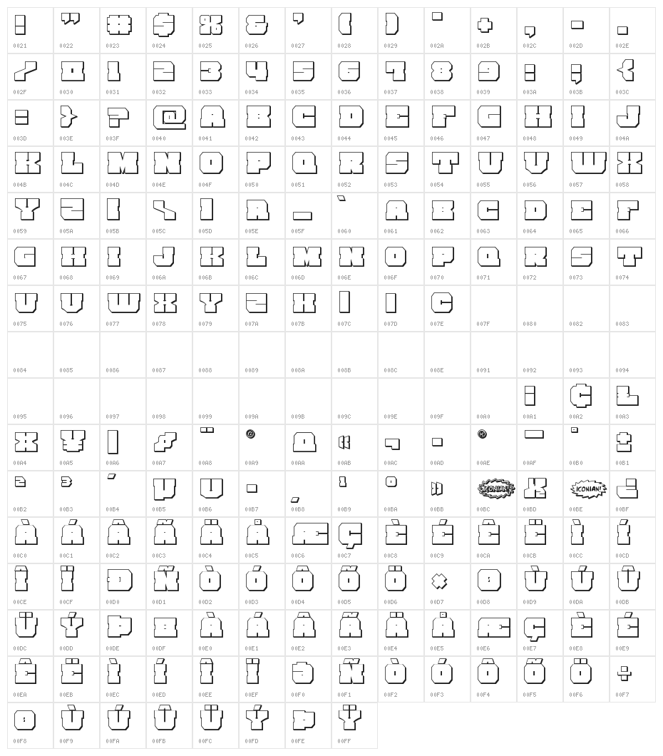 Kittrick 3D Character Map