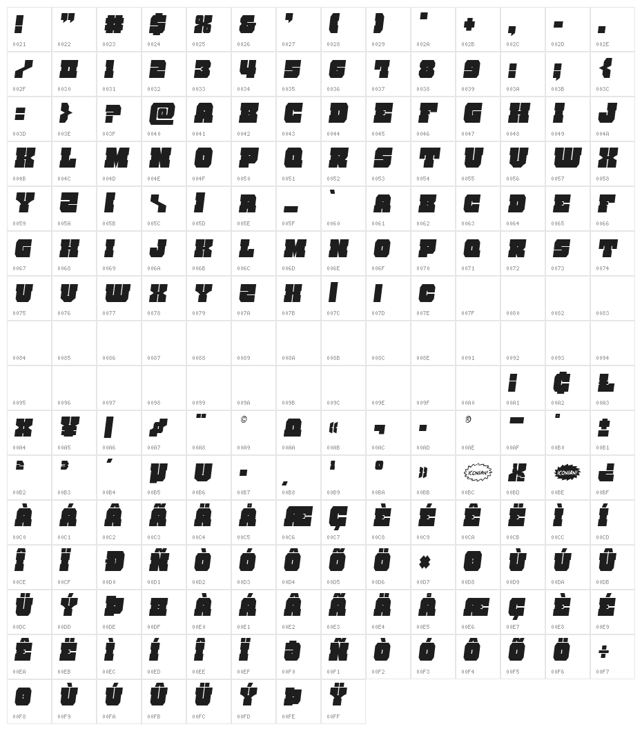 Kittrick Condensed Semi-Italic Character Map