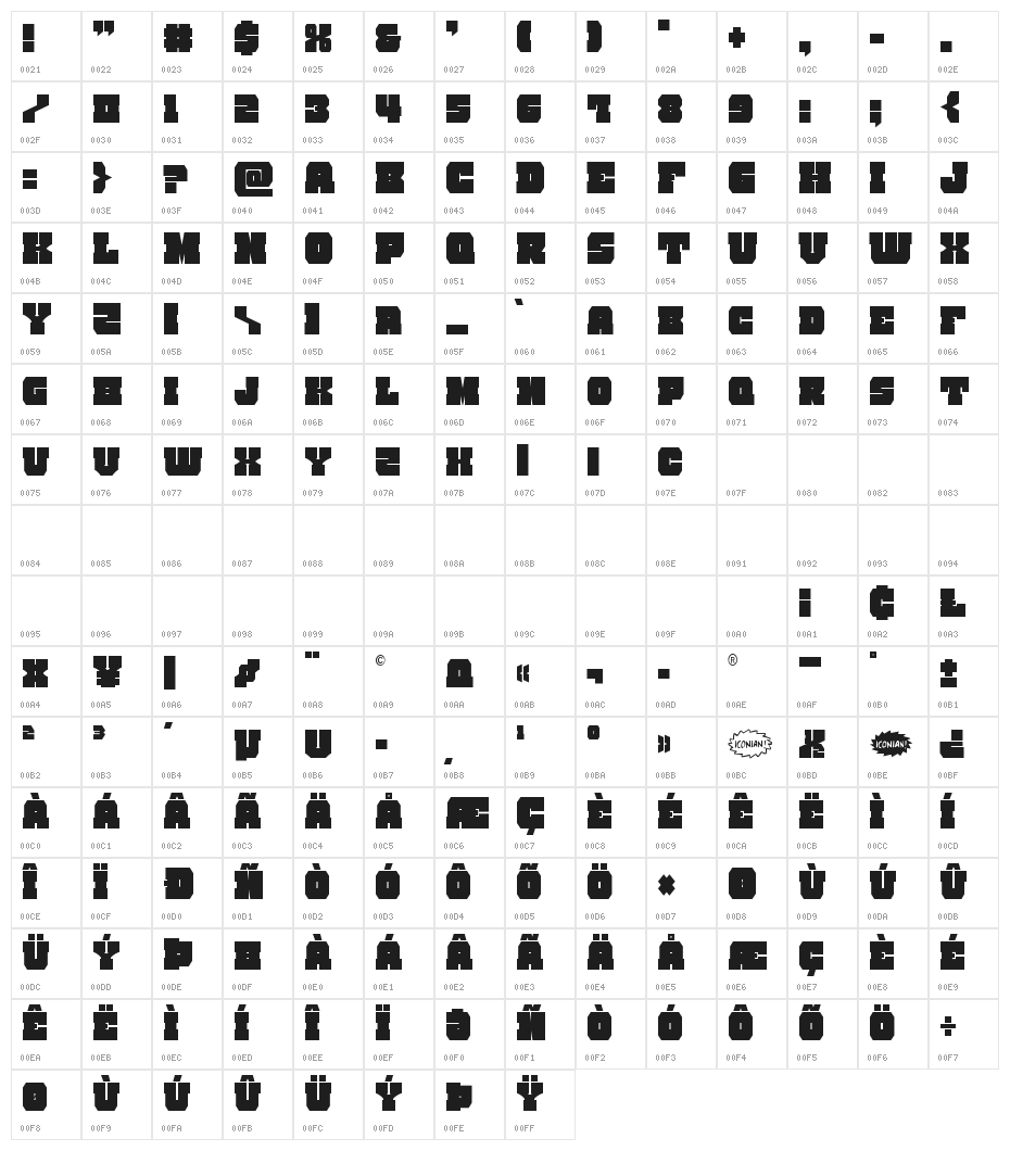 Kittrick Condensed Character Map