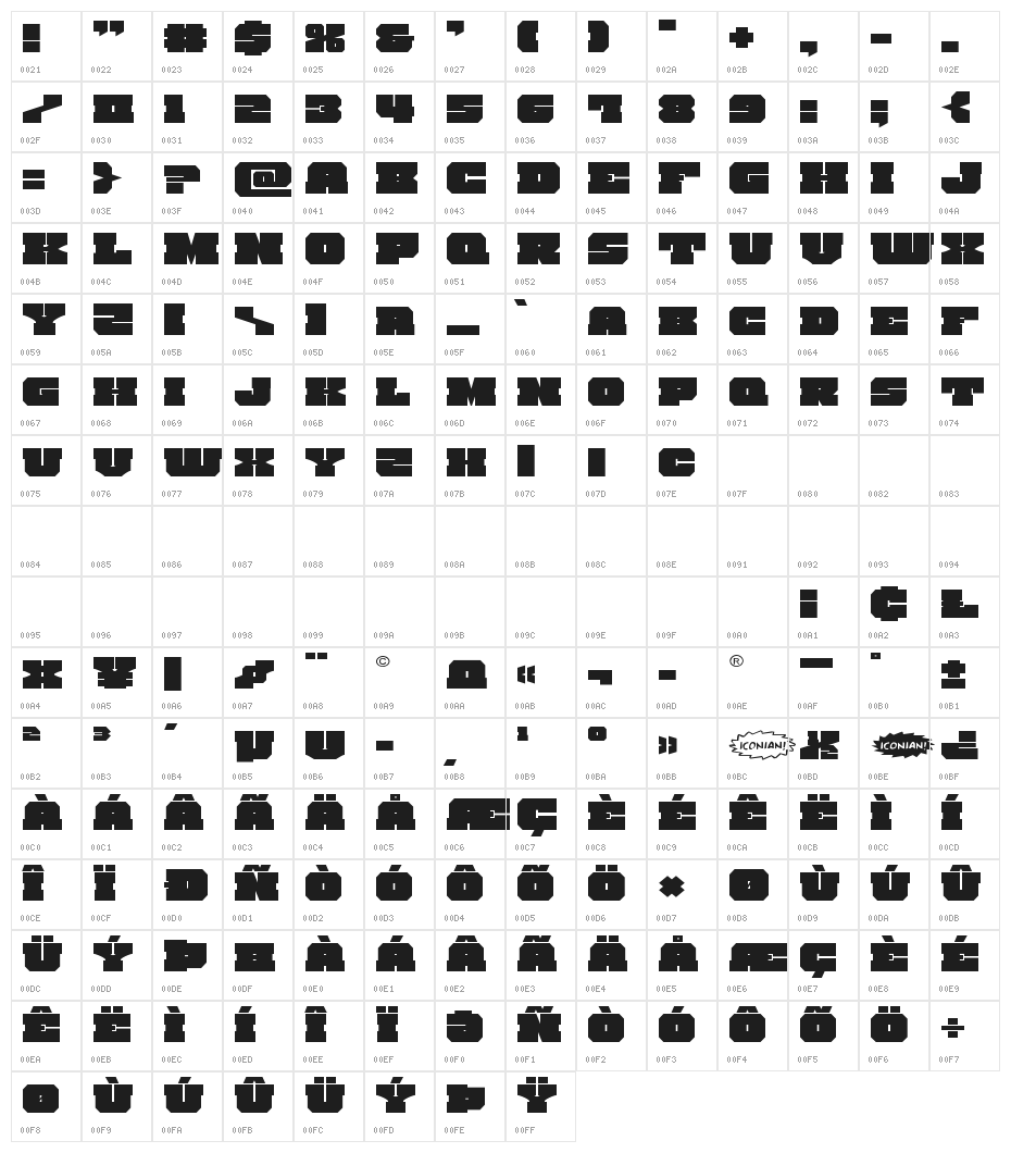 Kittrick Expanded Character Map