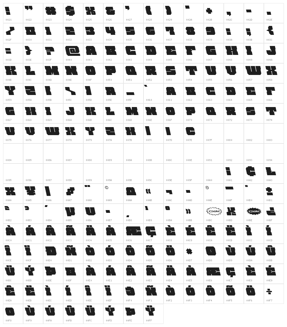Kittrick Leftalic Character Map