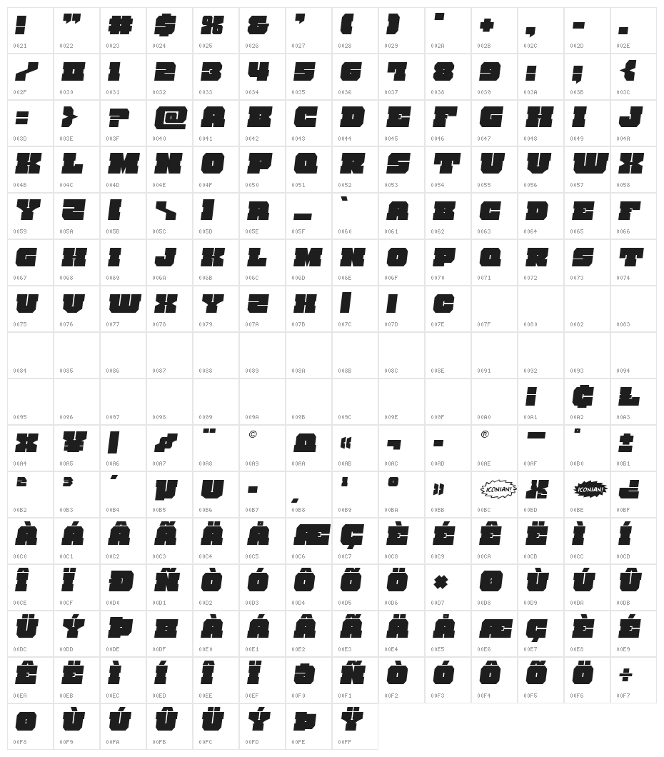 Kittrick Semi-Italic Character Map