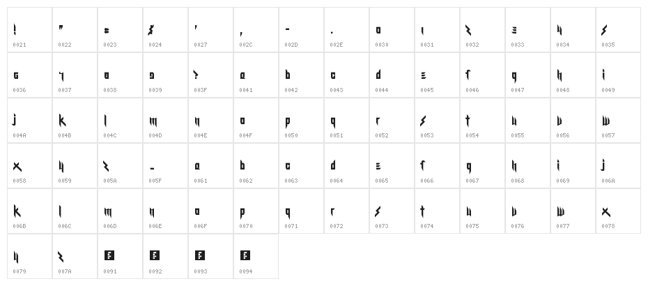 Kitty Katastrophe Regular Character Map