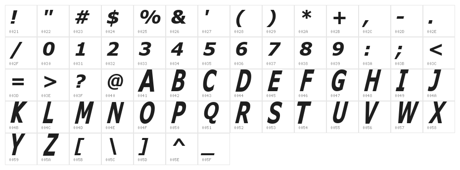 Kitty Katt Character Map