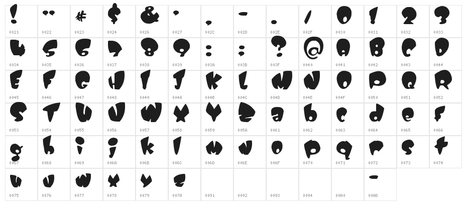 Kitty Weed Character Map