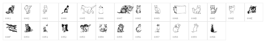 Kitty the Cat Character Map