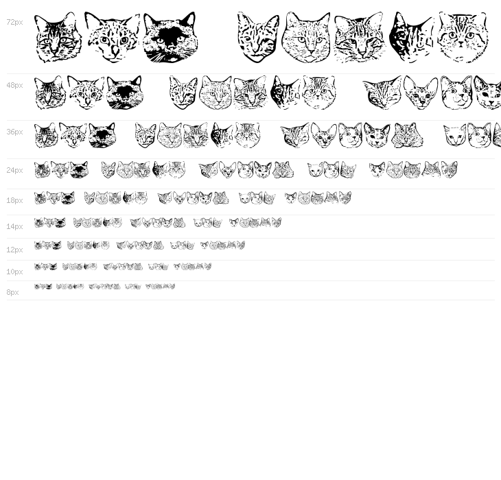 KittyPrint AOE Waterfall