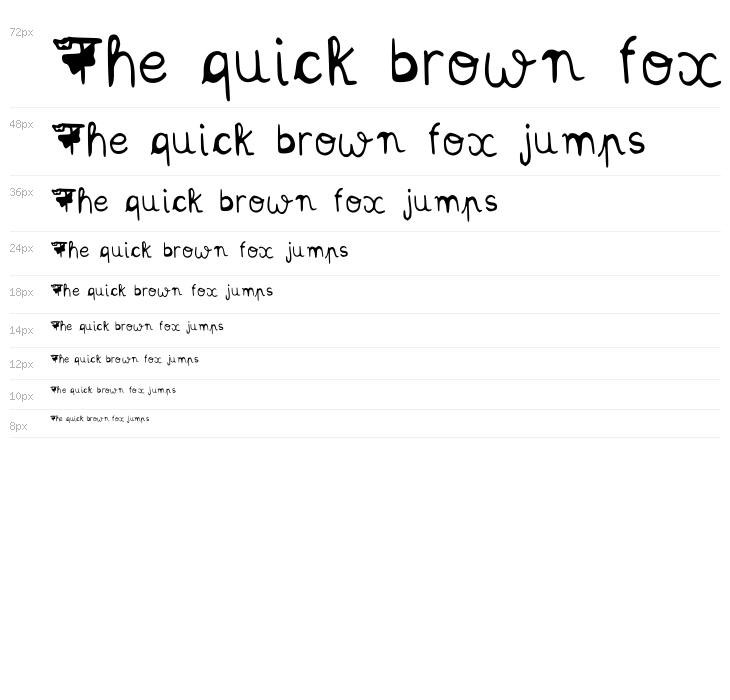 Kittystuff Medium Waterfall