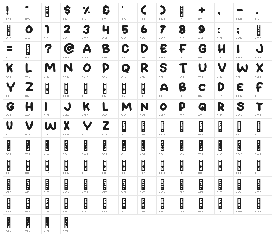 Kiwi Days Character Map