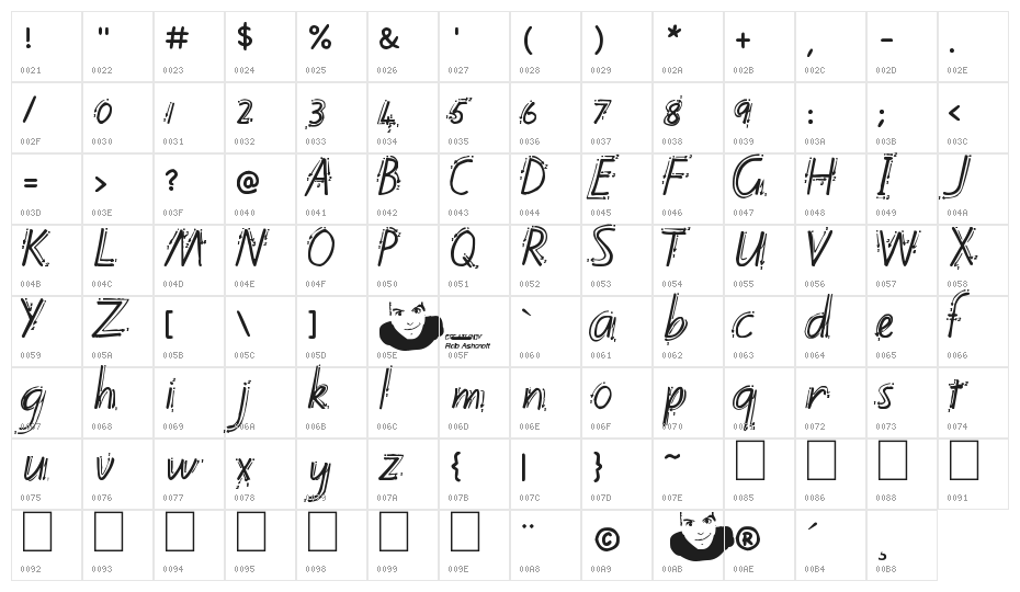 Kiwi School Handwriting with Guides Character Map