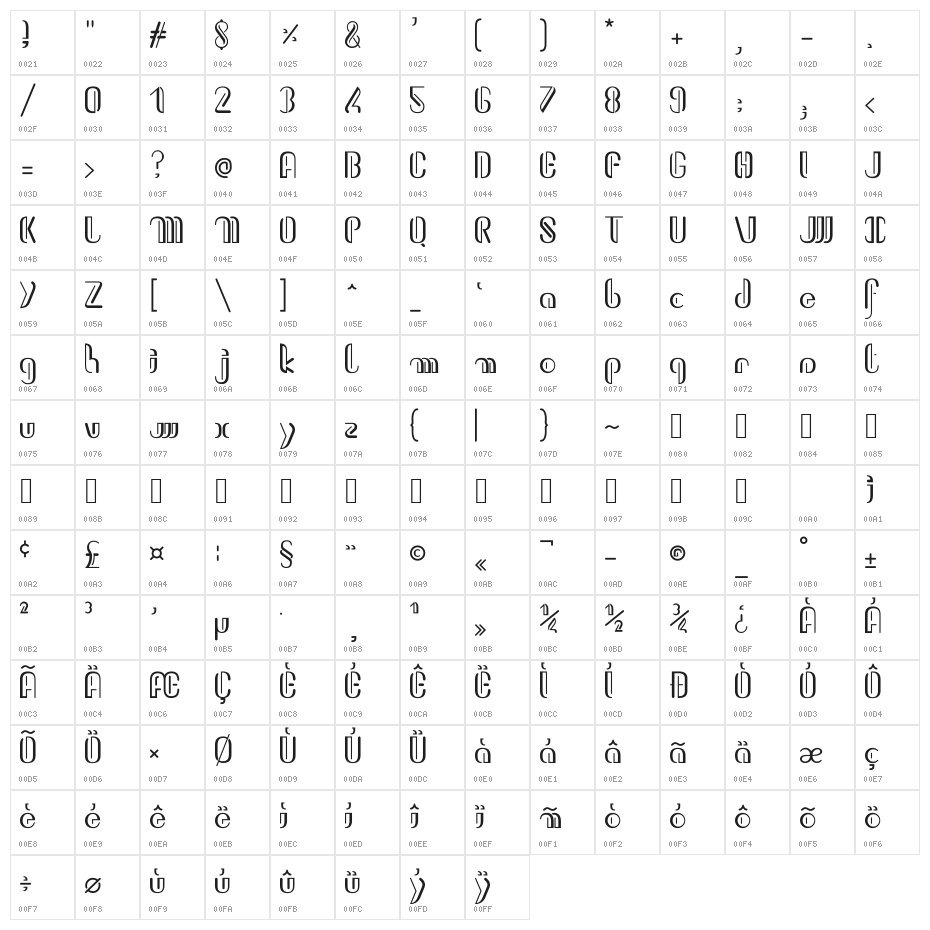 Kiwiline Character Map