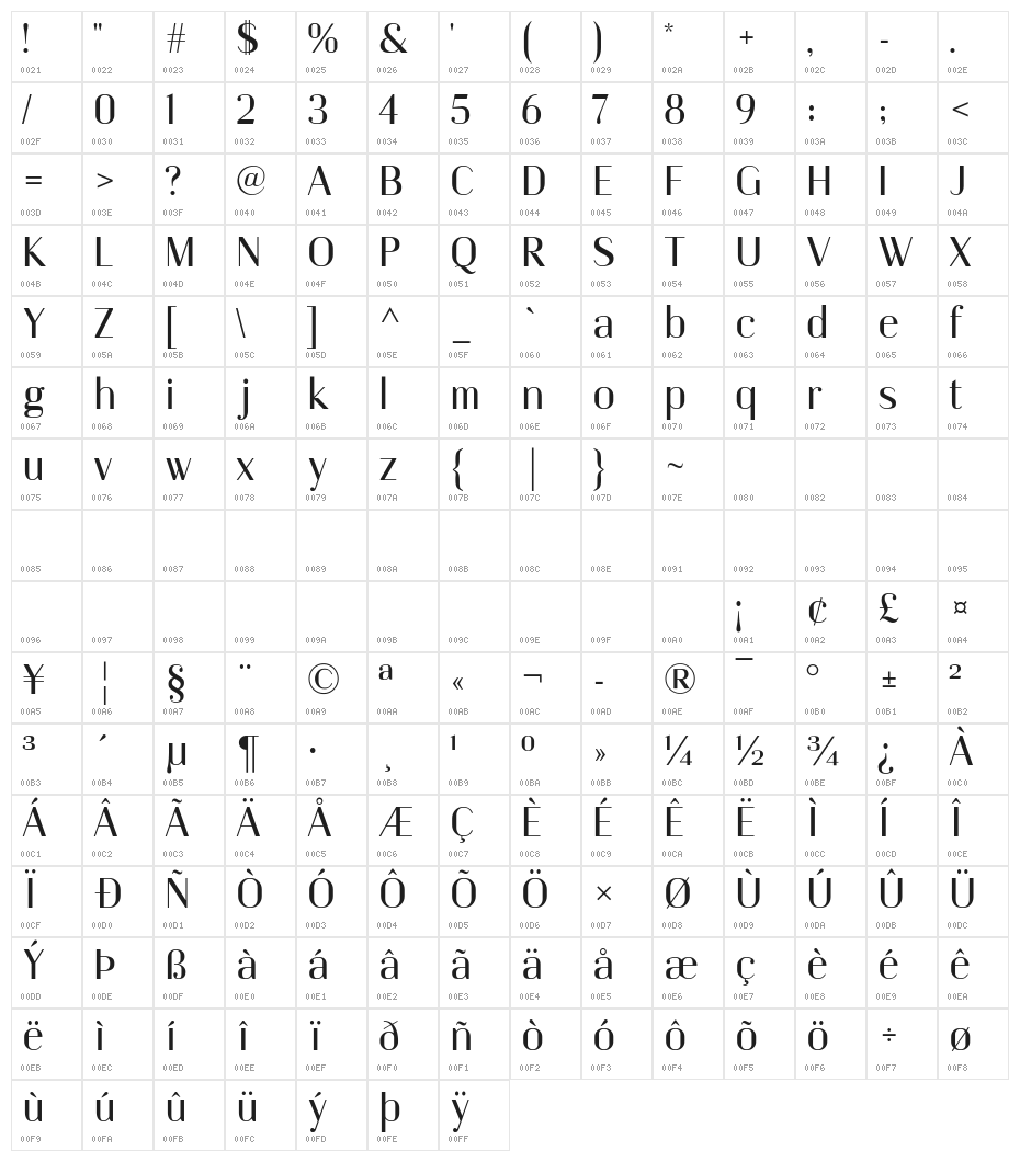 Kiyana 400 Regular Character Map