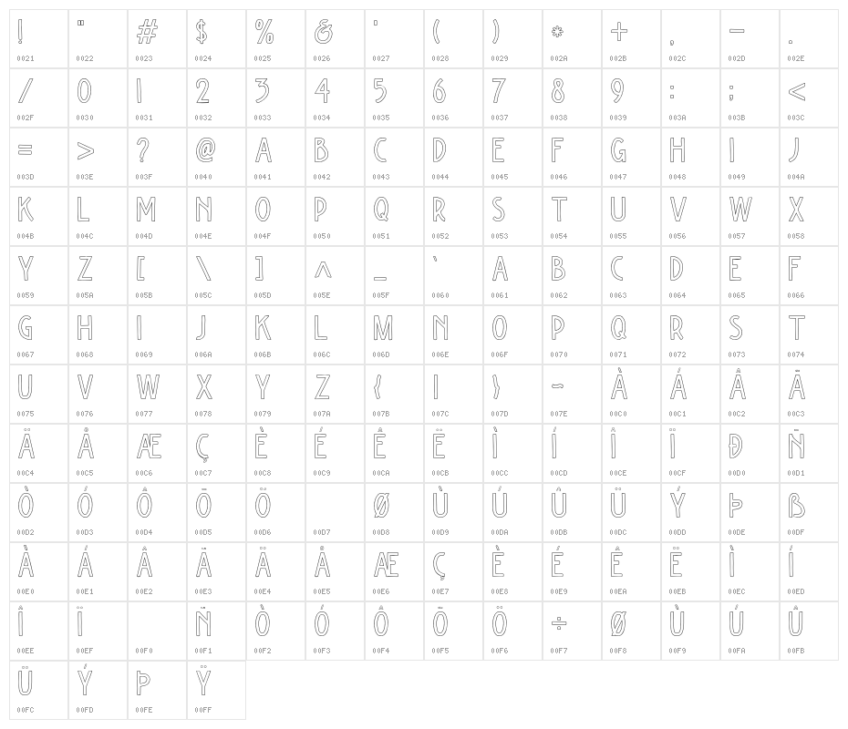 Kiyoka-Outline Character Map