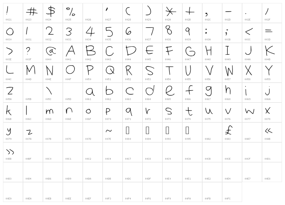 KiyomiFont Character Map