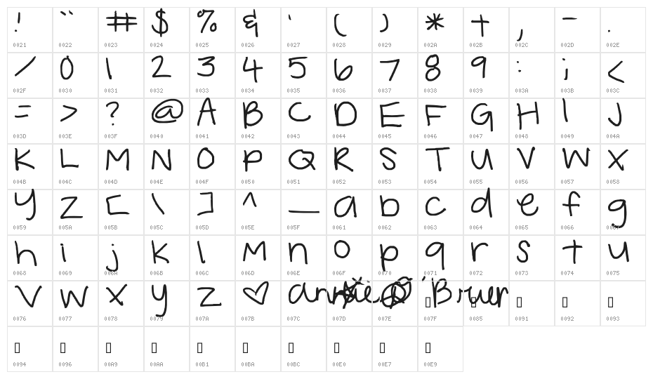 kiana font Character Map