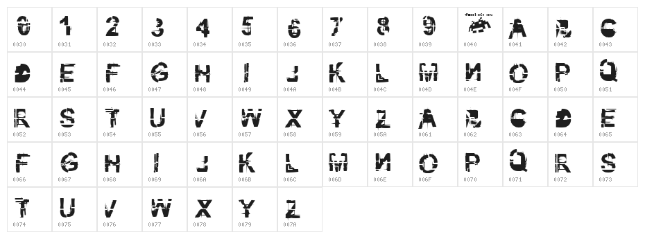 kibblez no bitz Character Map