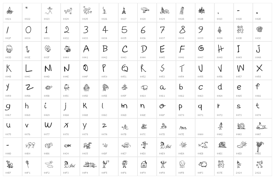 kidS Written Character Map