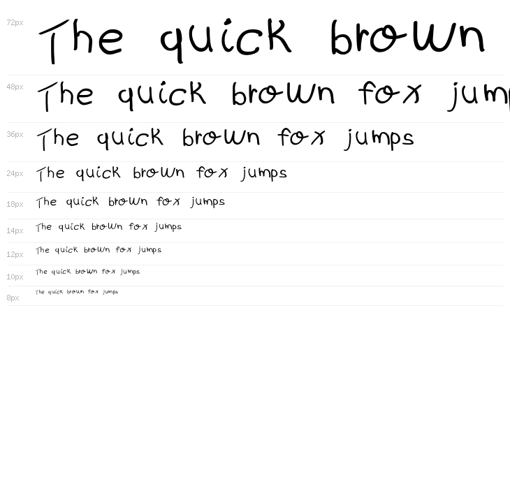 kidS Written Waterfall