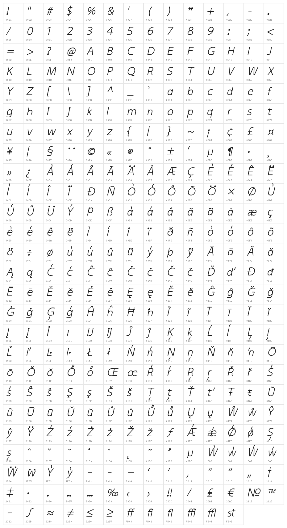 kiddySans-BoldItalic Character Map