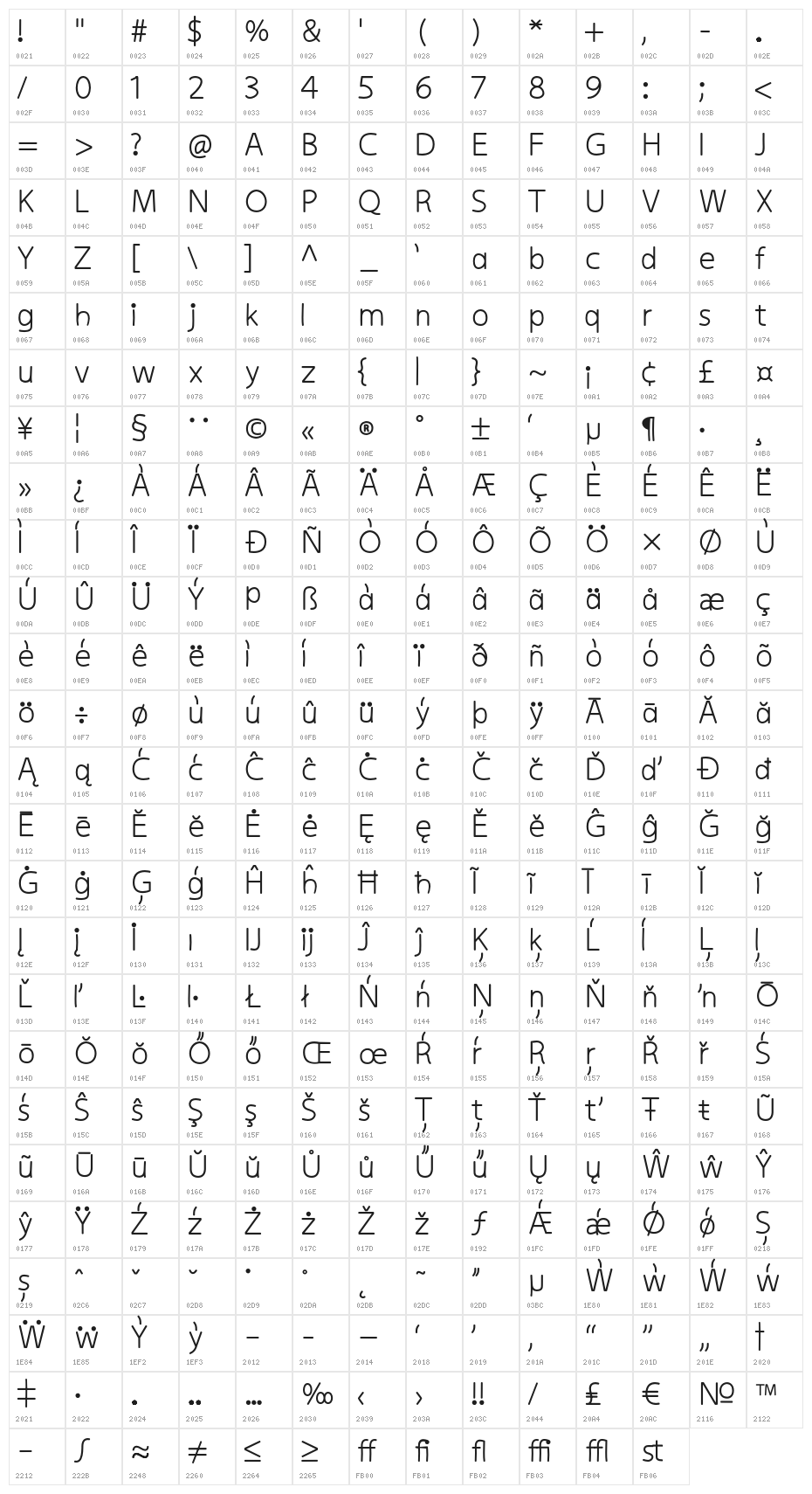 kiddySans-Bold Character Map