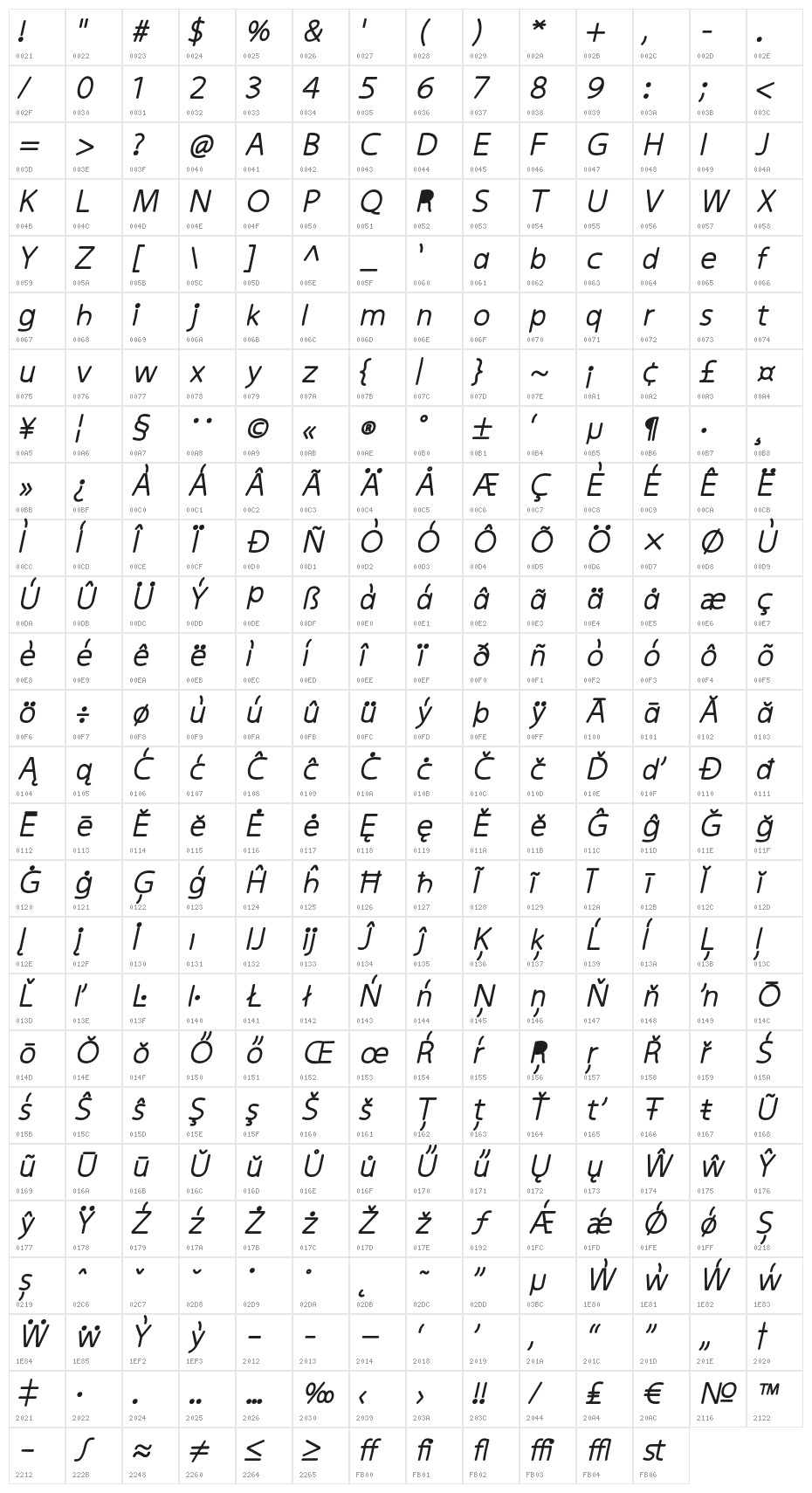 kiddySans-FatItalic Character Map
