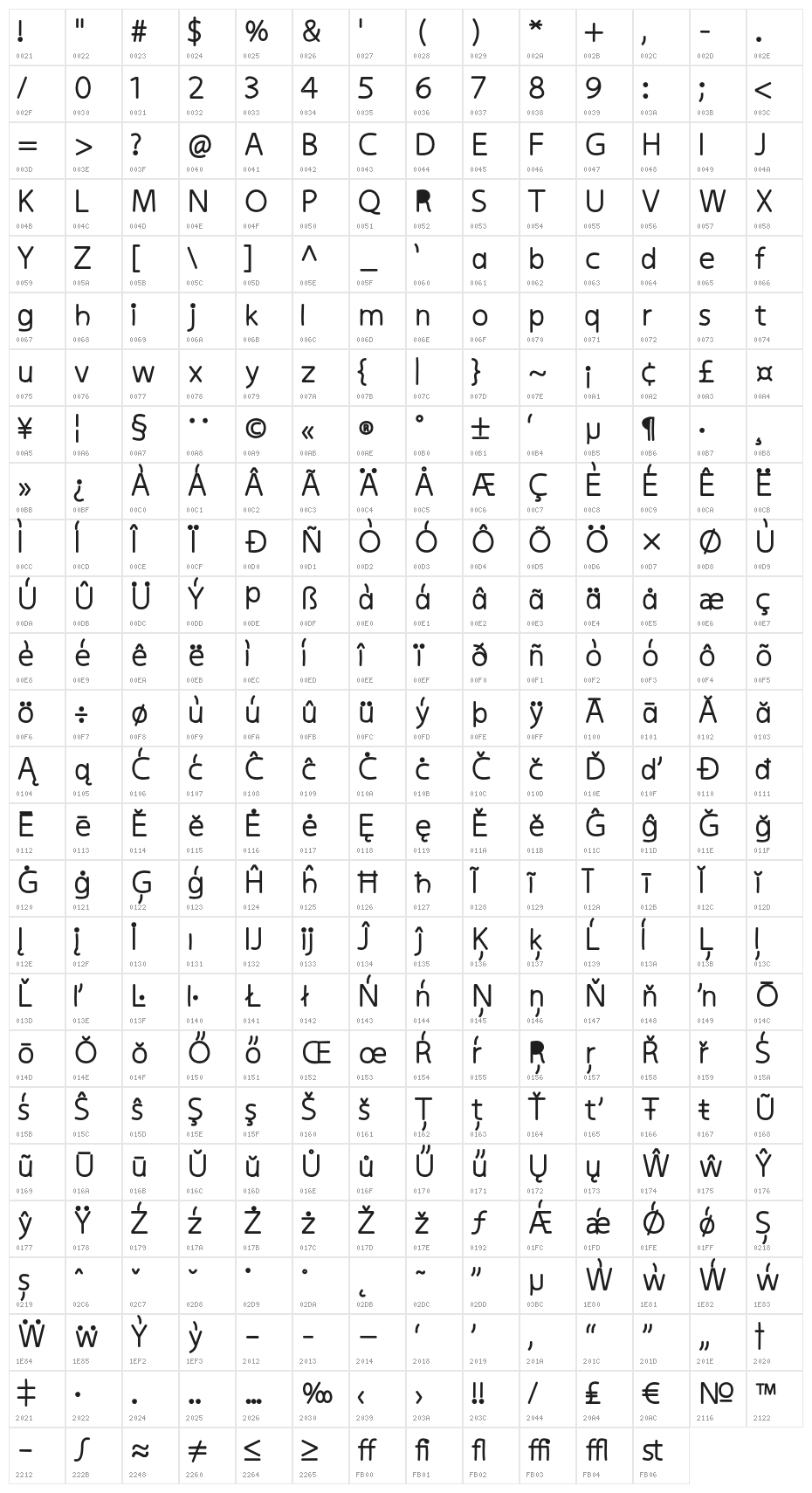 kiddySans-Fat Character Map
